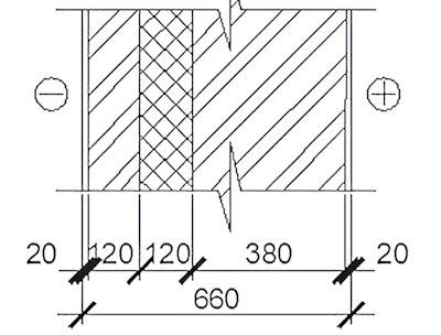 Схема для теплотехнического расчета стены